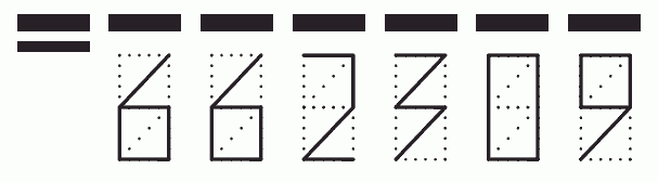 Пример заполнения индекса 662309