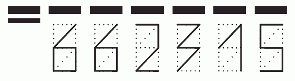 Пример заполнения индекса 662315