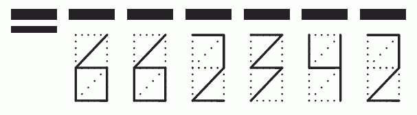 Пример заполнения индекса 662342