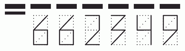 Пример заполнения индекса 662349