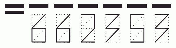 Пример заполнения индекса 662353