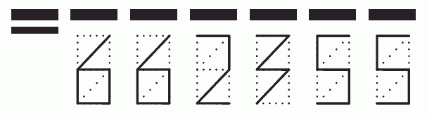 Пример заполнения индекса 662355