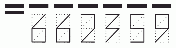 Пример заполнения индекса 662359