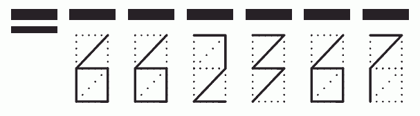 Пример заполнения индекса 662367