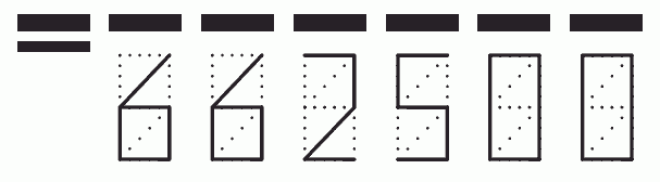 Пример заполнения индекса 662500