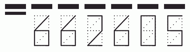 Пример заполнения индекса 662605