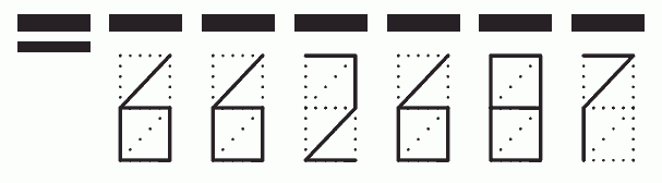 Пример заполнения индекса 662687