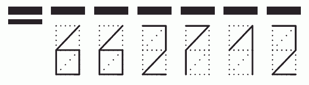 Пример заполнения индекса 662712