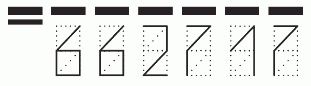 Пример заполнения индекса 662717