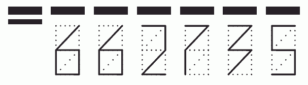 Пример заполнения индекса 662735