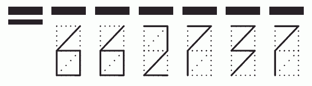 Пример заполнения индекса 662737