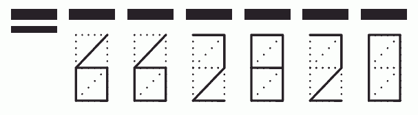 Пример заполнения индекса 662820