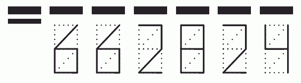 Пример заполнения индекса 662824