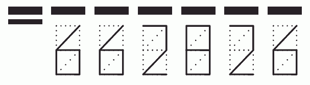 Пример заполнения индекса 662826