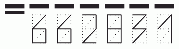 Пример заполнения индекса 662831