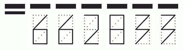 Пример заполнения индекса 662833