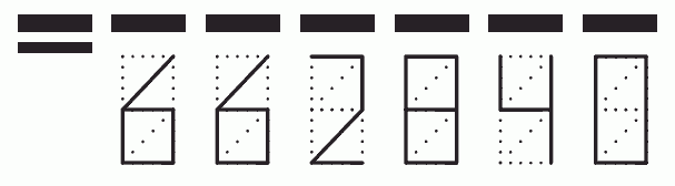 Пример заполнения индекса 662840