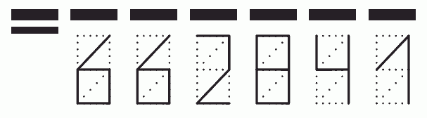 Пример заполнения индекса 662841