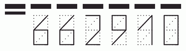 Пример заполнения индекса 662910