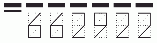 Пример заполнения индекса 662922