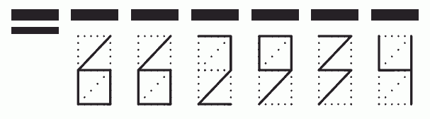 Пример заполнения индекса 662934