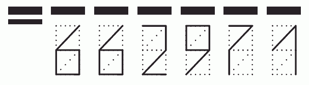 Пример заполнения индекса 662971