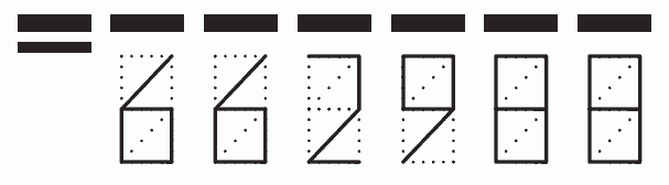 Пример заполнения индекса 662988