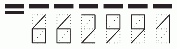 Пример заполнения индекса 662991