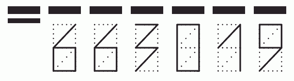 Пример заполнения индекса 663019