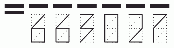 Пример заполнения индекса 663027