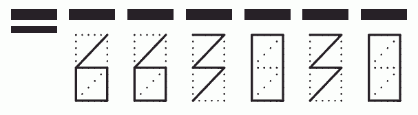 Пример заполнения индекса 663030