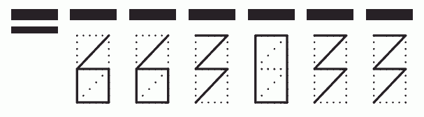 Пример заполнения индекса 663033