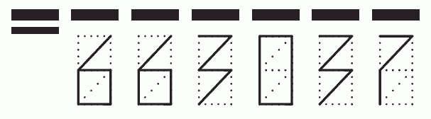 Пример заполнения индекса 663037