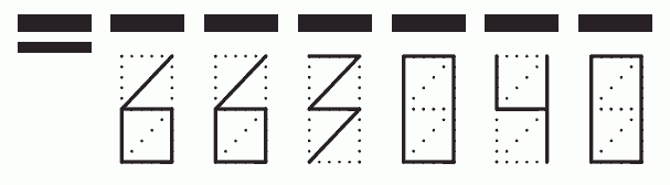 Пример заполнения индекса 663040