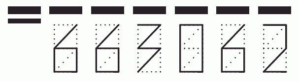 Пример заполнения индекса 663062