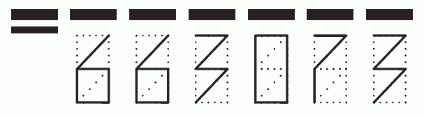 Пример заполнения индекса 663073