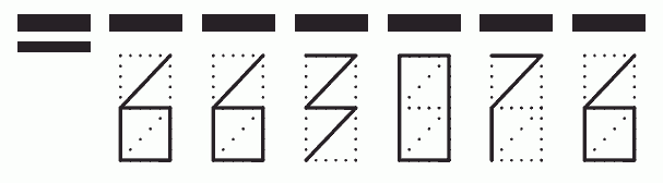 Пример заполнения индекса 663076