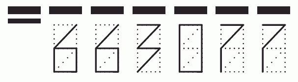 Пример заполнения индекса 663077