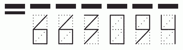 Пример заполнения индекса 663094