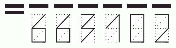 Пример заполнения индекса 663102