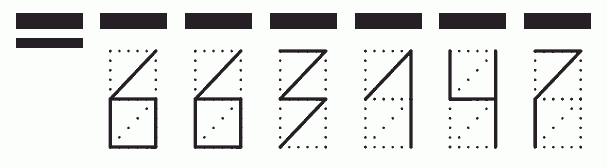 Пример заполнения индекса 663147