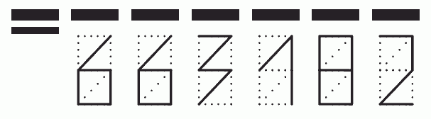 Пример заполнения индекса 663182