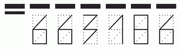 Пример заполнения индекса 663186