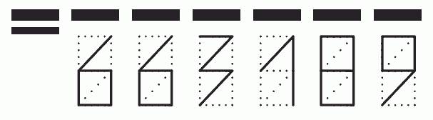 Пример заполнения индекса 663189