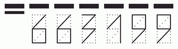 Пример заполнения индекса 663199