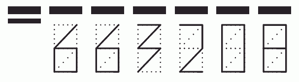 Пример заполнения индекса 663208