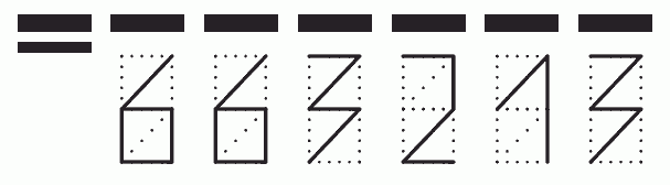 Пример заполнения индекса 663213