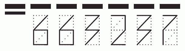 Пример заполнения индекса 663237