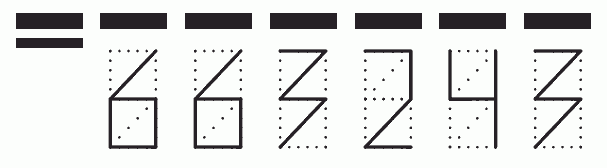 Пример заполнения индекса 663243