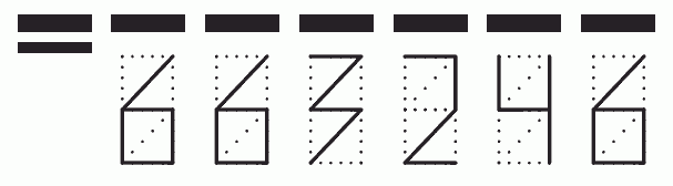 Пример заполнения индекса 663246